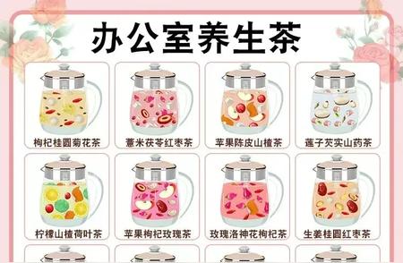 春季必备：20种办公室养生茶让你爱上喝水！