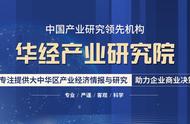 「图解」户外用品市场现状及竞争态势：高端领域被国际大牌独霸