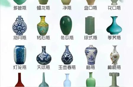 瓷器发展史：一张图带你穿越千年